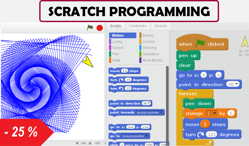 Скретч фигура. Скретч. Программа Scratch. Скретч код. Проекты в скретч.